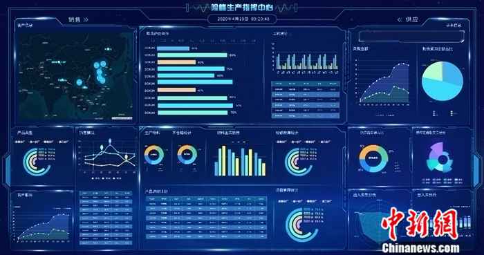 戴尔科技助力“贵阳智能制造协同共享平台”建设